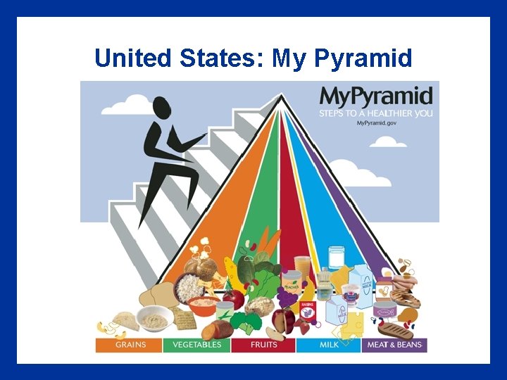 United States: My Pyramid 