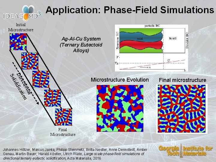 Application: Phase-Field Simulations Initial Microstructure Ag-Al-Cu System (Ternary Eutectoid Alloys) nal tion rec Di