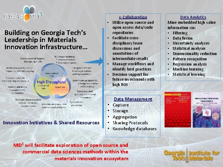  • Building on Georgia Tech’s Leadership in Materials Innovation Infrastructure… • • •