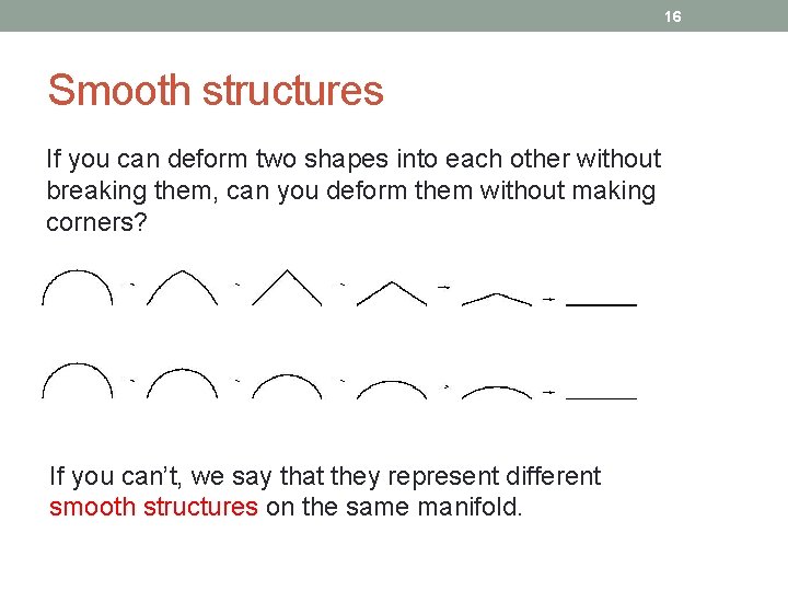 16 Smooth structures If you can deform two shapes into each other without breaking