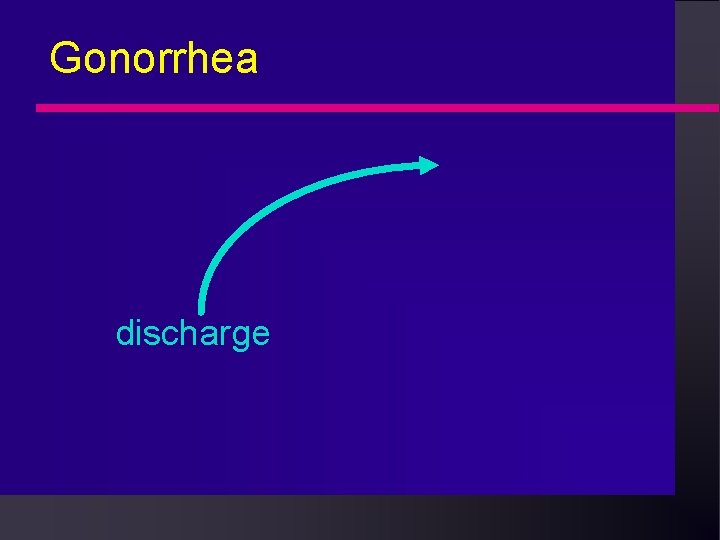 Gonorrhea discharge Gonorrhea discharge