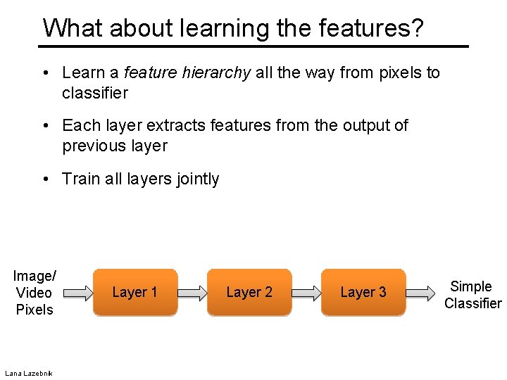 What about learning the features? • Learn a feature hierarchy all the way from