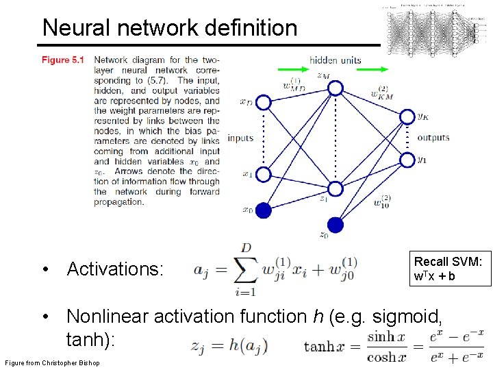 Neural network definition • Activations: Recall SVM: w. Tx + b • Nonlinear activation