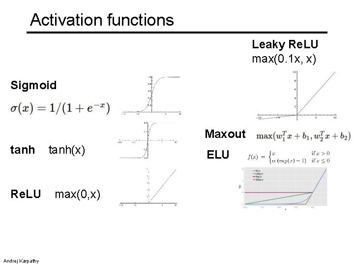 Activation functions Leaky Re. LU max(0. 1 x, x) Sigmoid Maxout tanh Re. LU