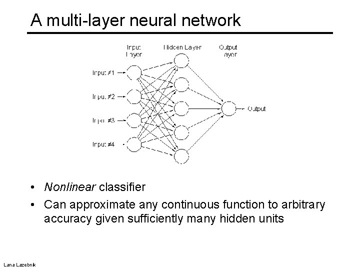 A multi-layer neural network • Nonlinear classifier • Can approximate any continuous function to