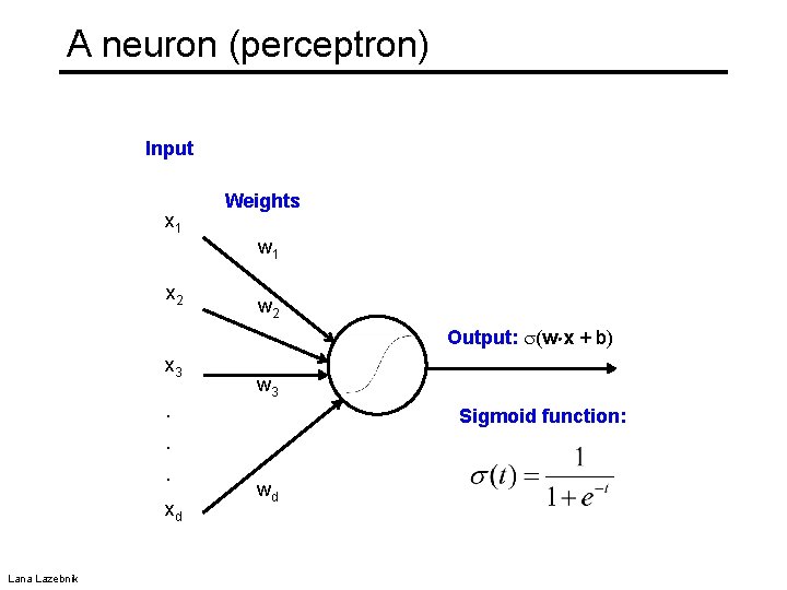 A neuron (perceptron) Input x 1 Weights w 1 x 2 w 2 Output: