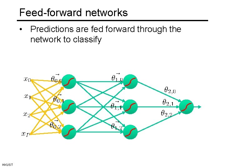 Feed-forward networks • Predictions are fed forward through the network to classify HKUST 