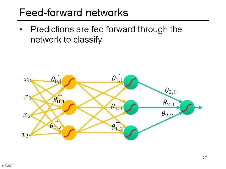 Feed-forward networks • Predictions are fed forward through the network to classify 27 HKUST