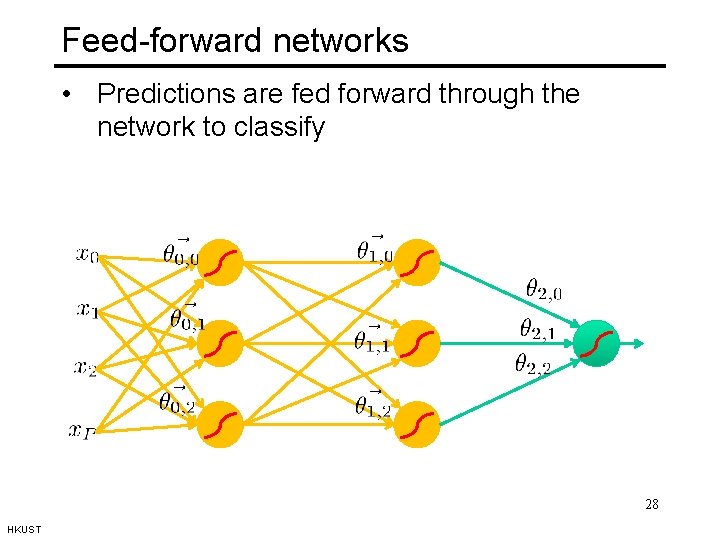 Feed-forward networks • Predictions are fed forward through the network to classify 28 HKUST