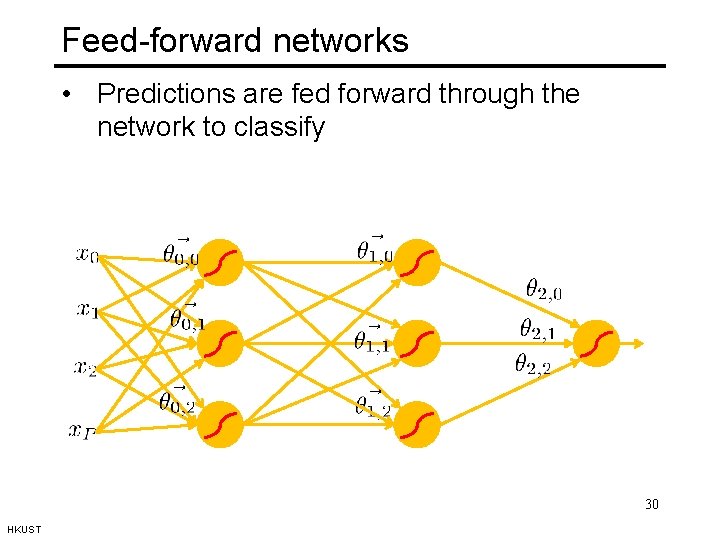 Feed-forward networks • Predictions are fed forward through the network to classify 30 HKUST