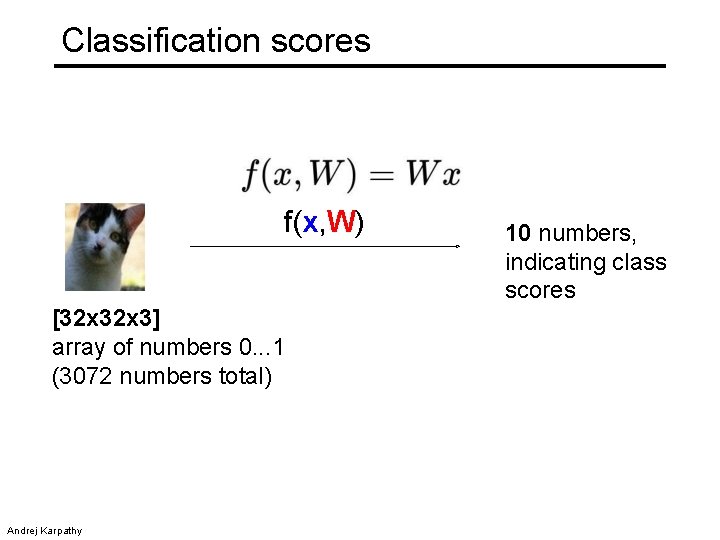 Classification scores image parameters f(x, W) [32 x 3] array of numbers 0. .