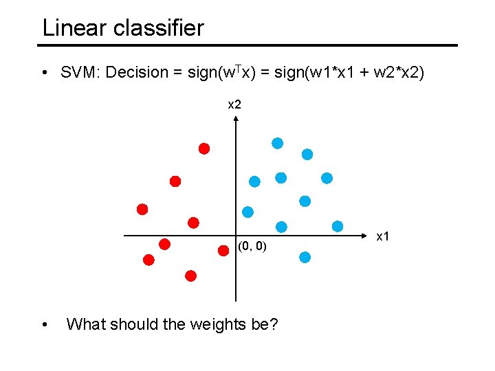 Linear classifier • SVM: Decision = sign(w. Tx) = sign(w 1*x 1 + w