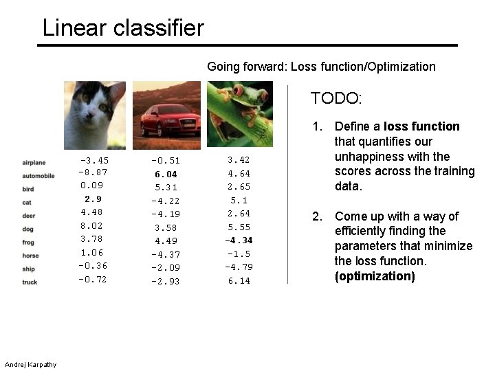 Linear classifier Going forward: Loss function/Optimization TODO: -3. 45 -8. 87 0. 09 2.