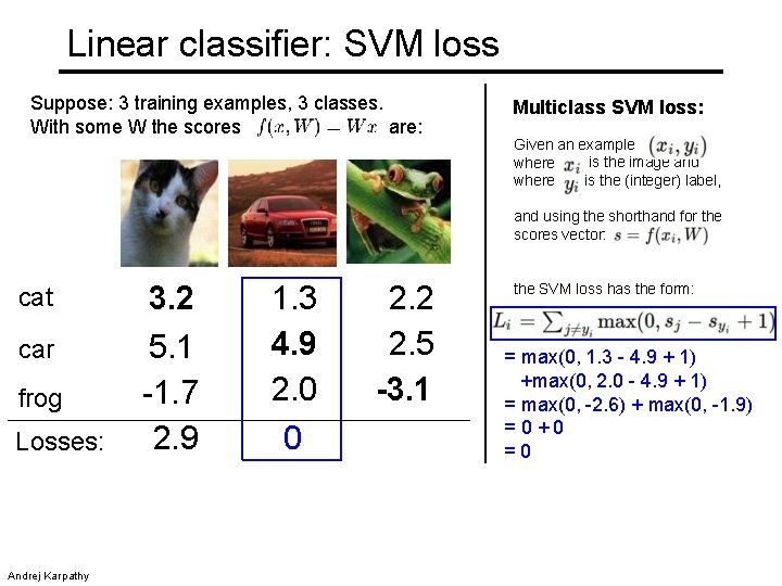 Linear classifier: SVM loss Suppose: 3 training examples, 3 classes. are: With some W