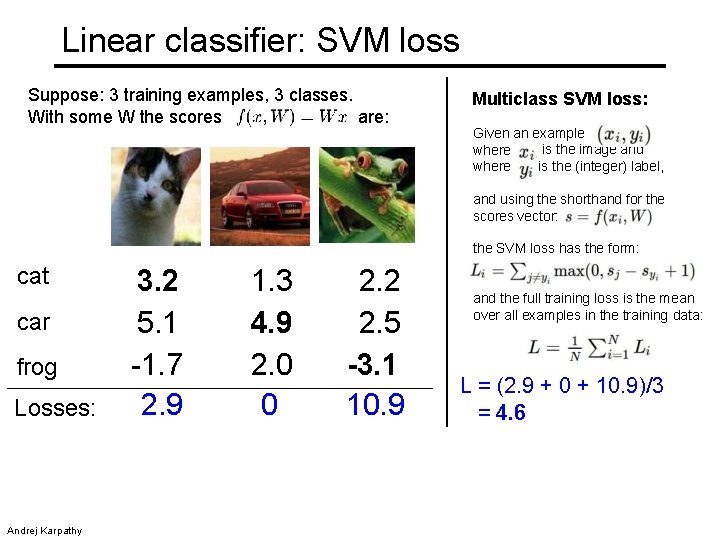 Linear classifier: SVM loss Suppose: 3 training examples, 3 classes. With some W the