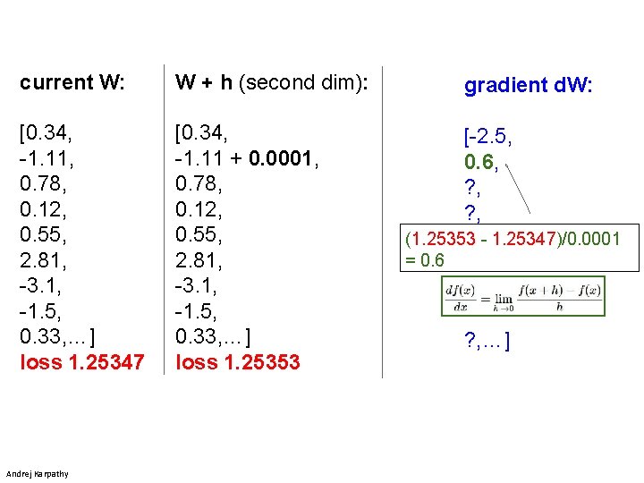 current W: W + h (second dim): [0. 34, -1. 11, 0. 78, 0.