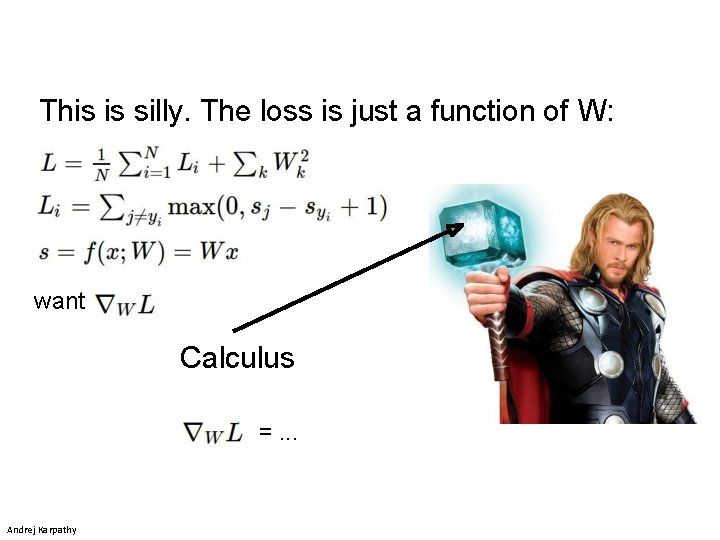 This is silly. The loss is just a function of W: want Calculus =.