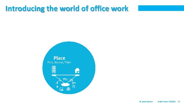 Introducing the world of office work P 5 presentation Robert Rosa 1211854 13 