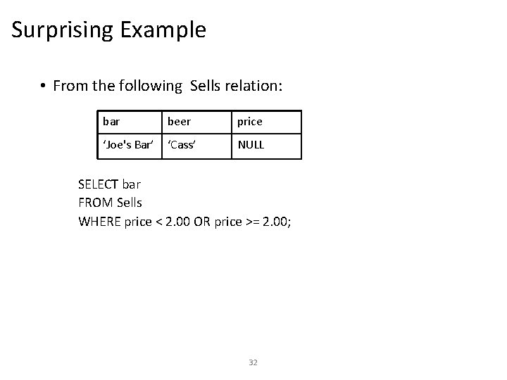 Surprising Example • From the following Sells relation: bar beer price ‘Joe's Bar’ ‘Cass’