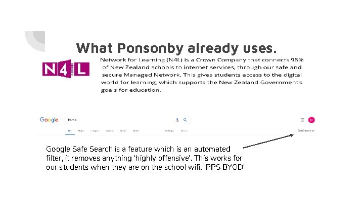 What Ponsonby already uses. Google Safe Search is a feature which is an automated