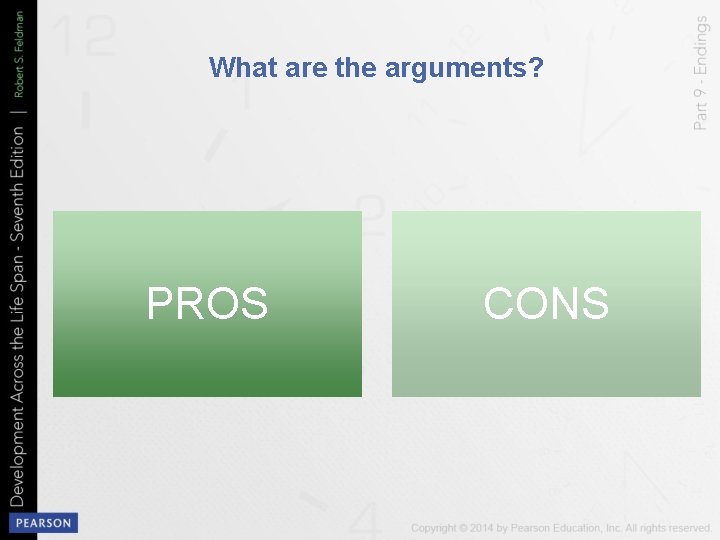 What are the arguments? PROS CONS 