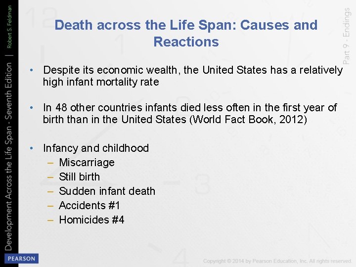 Death across the Life Span: Causes and Reactions • Despite its economic wealth, the