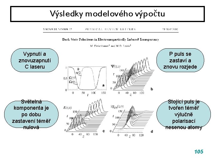 Výsledky modelového výpočtu Vypnutí a znovuzapnutí C laseru Světelná komponenta je po dobu zastavení Výsledky modelového výpočtu Vypnutí a znovuzapnutí C laseru Světelná komponenta je po dobu zastavení