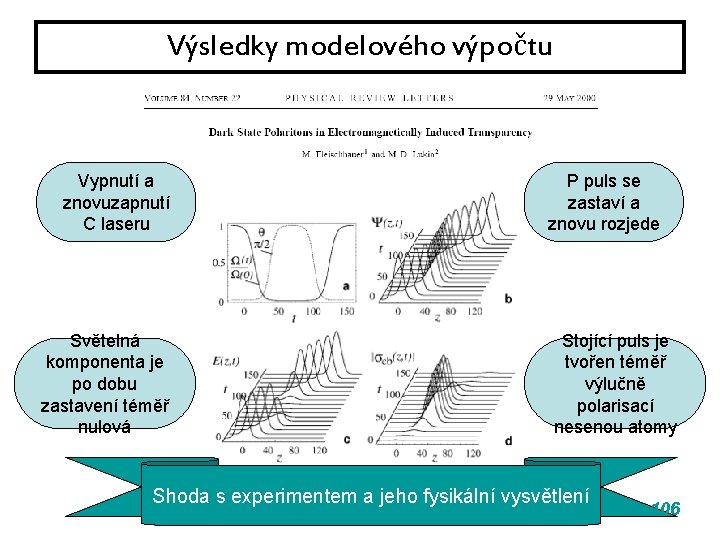 Výsledky modelového výpočtu Vypnutí a znovuzapnutí C laseru Světelná komponenta je po dobu zastavení Výsledky modelového výpočtu Vypnutí a znovuzapnutí C laseru Světelná komponenta je po dobu zastavení