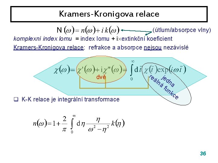 Kramers-Kronigova relace (útlum/absorpce vlny) komplexní index lomu = index lomu + i extinkční koeficient Kramers-Kronigova relace (útlum/absorpce vlny) komplexní index lomu = index lomu + i extinkční koeficient