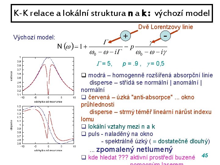 K-K relace a lokální struktura n a k : výchozí model Dvě Lorentzovy linie K-K relace a lokální struktura n a k : výchozí model Dvě Lorentzovy linie
