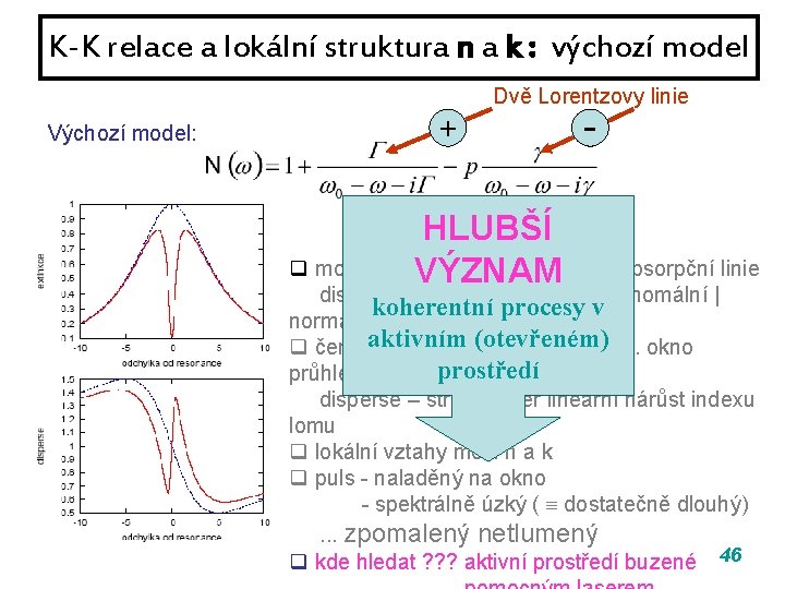 K-K relace a lokální struktura n a k : výchozí model Dvě Lorentzovy linie K-K relace a lokální struktura n a k : výchozí model Dvě Lorentzovy linie