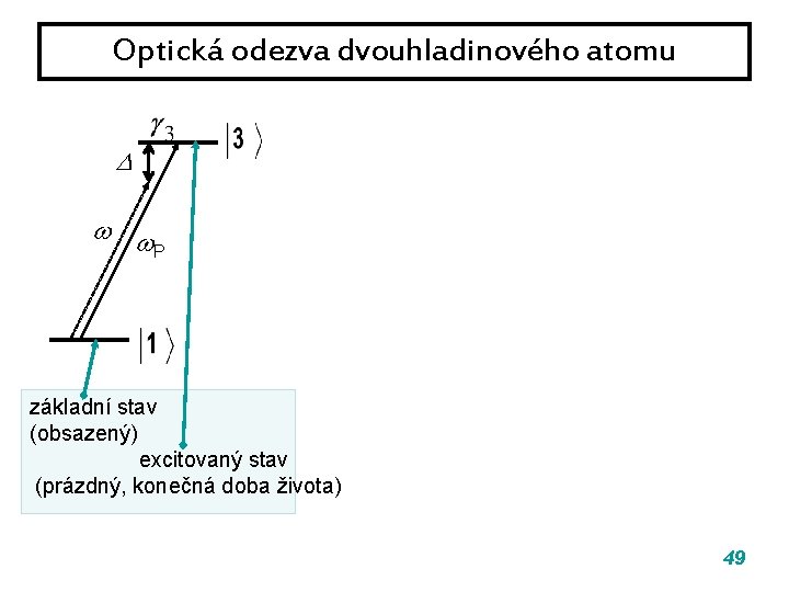 Optická odezva dvouhladinového atomu P základní stav (obsazený) excitovaný stav (prázdný, konečná doba života) Optická odezva dvouhladinového atomu P základní stav (obsazený) excitovaný stav (prázdný, konečná doba života)