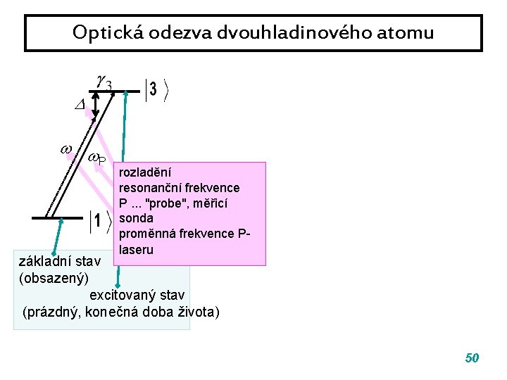 Optická odezva dvouhladinového atomu P rozladění resonanční frekvence P. . . "probe", měřicí sonda Optická odezva dvouhladinového atomu P rozladění resonanční frekvence P. . . "probe", měřicí sonda