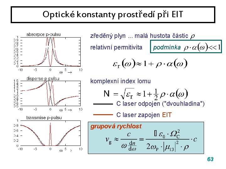 Optické konstanty prostředí při EIT zředěný plyn. . . malá hustota částic relativní permitivita Optické konstanty prostředí při EIT zředěný plyn. . . malá hustota částic relativní permitivita