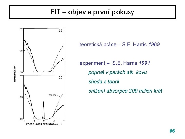EIT – objev a první pokusy teoretická práce – S. E. Harris 1969 experiment EIT – objev a první pokusy teoretická práce – S. E. Harris 1969 experiment