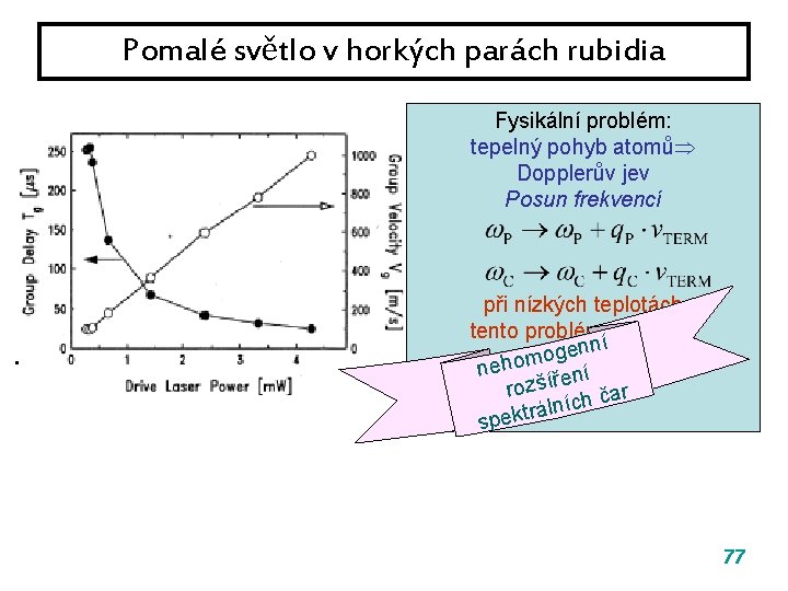 Pomalé světlo v horkých parách rubidia Fysikální problém: tepelný pohyb atomů Dopplerův jev Posun Pomalé světlo v horkých parách rubidia Fysikální problém: tepelný pohyb atomů Dopplerův jev Posun
