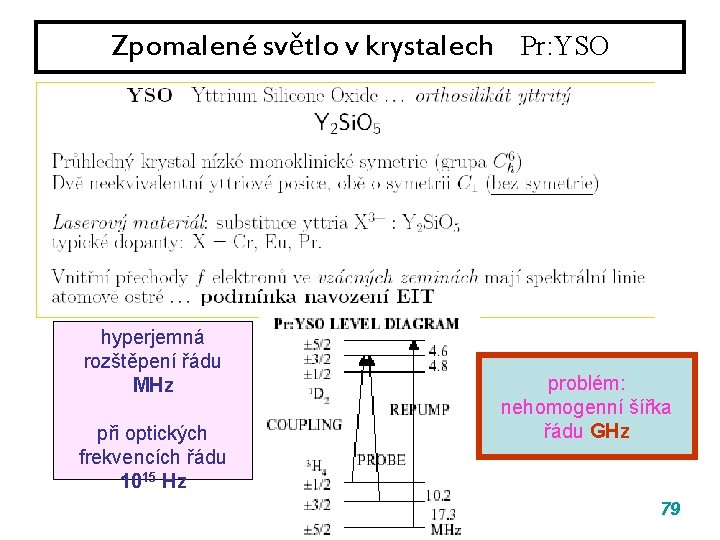 Zpomalené světlo v krystalech Pr: YSO hyperjemná rozštěpení řádu MHz při optických frekvencích řádu Zpomalené světlo v krystalech Pr: YSO hyperjemná rozštěpení řádu MHz při optických frekvencích řádu