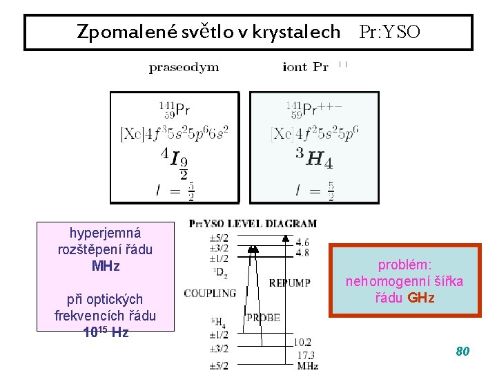 Zpomalené světlo v krystalech Pr: YSO hyperjemná rozštěpení řádu MHz při optických frekvencích řádu Zpomalené světlo v krystalech Pr: YSO hyperjemná rozštěpení řádu MHz při optických frekvencích řádu