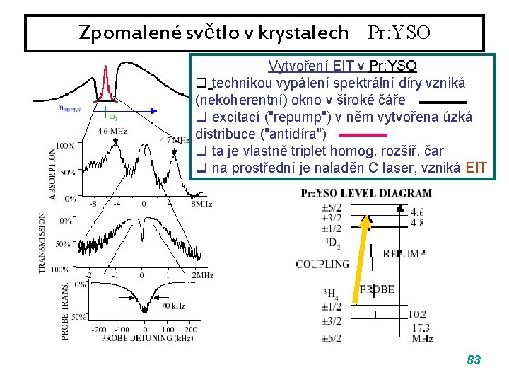 Zpomalené světlo v krystalech Pr: YSO Vytvoření EIT v Pr: YSO q technikou vypálení Zpomalené světlo v krystalech Pr: YSO Vytvoření EIT v Pr: YSO q technikou vypálení