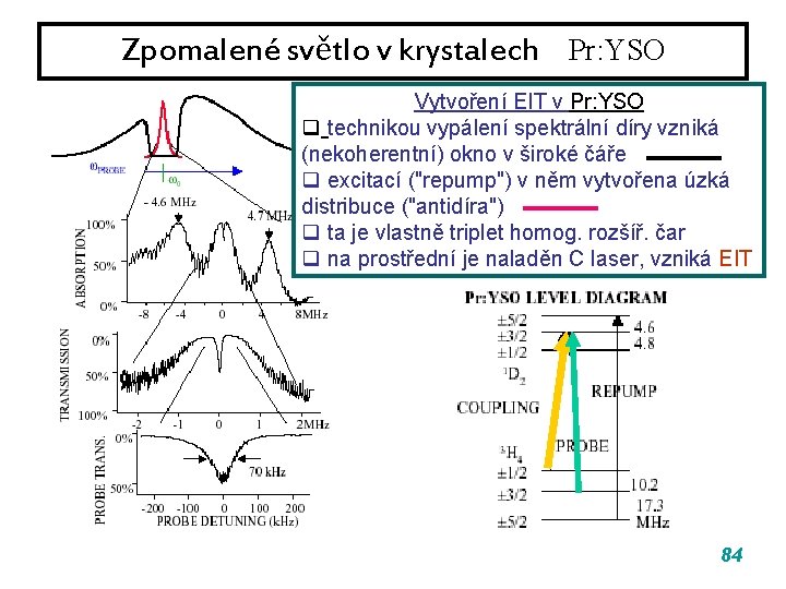Zpomalené světlo v krystalech Pr: YSO Vytvoření EIT v Pr: YSO q technikou vypálení Zpomalené světlo v krystalech Pr: YSO Vytvoření EIT v Pr: YSO q technikou vypálení