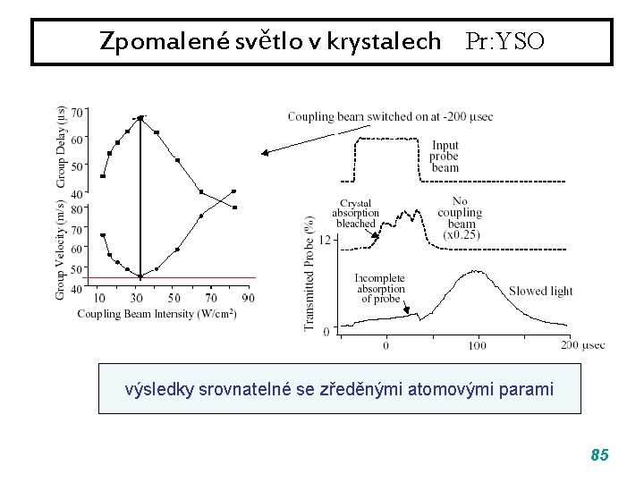 Zpomalené světlo v krystalech Pr: YSO výsledky srovnatelné se zředěnými atomovými parami 85 Zpomalené světlo v krystalech Pr: YSO výsledky srovnatelné se zředěnými atomovými parami 85