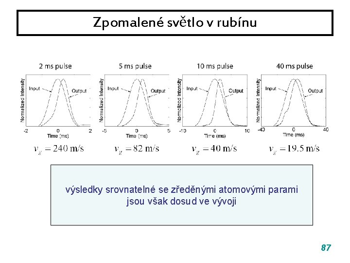 Zpomalené světlo v rubínu výsledky srovnatelné se zředěnými atomovými parami jsou však dosud ve Zpomalené světlo v rubínu výsledky srovnatelné se zředěnými atomovými parami jsou však dosud ve