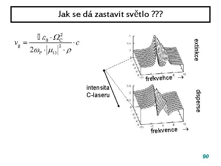 Jak se dá zastavit světlo ? ? ? extinkce frekvence disperse intensita C-laseru frekvence Jak se dá zastavit světlo ? ? ? extinkce frekvence disperse intensita C-laseru frekvence