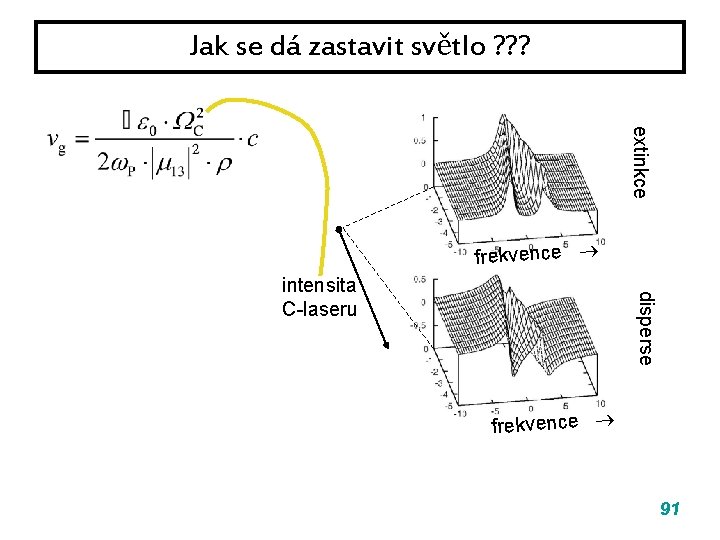 Jak se dá zastavit světlo ? ? ? extinkce frekvence disperse intensita C-laseru frekvence Jak se dá zastavit světlo ? ? ? extinkce frekvence disperse intensita C-laseru frekvence