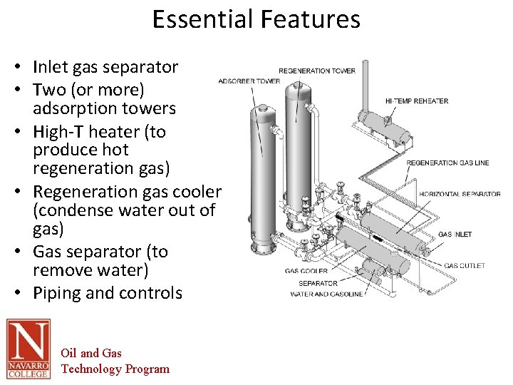 Essential Features • Inlet gas separator • Two (or more) adsorption towers • High-T