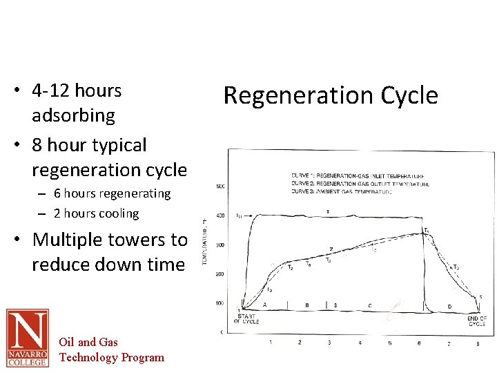  • 4 -12 hours adsorbing • 8 hour typical regeneration cycle – 6