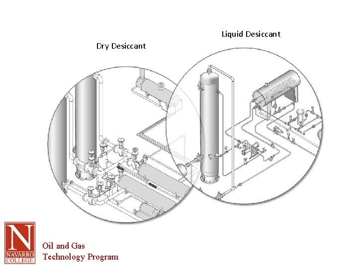 Liquid Desiccant Dry Desiccant Oil and Gas Technology Program 
