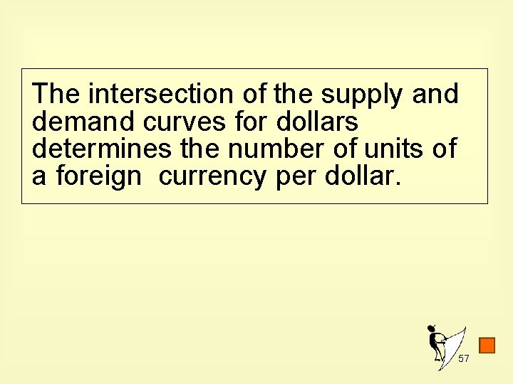 The intersection of the supply and demand curves for dollars determines the number of The intersection of the supply and demand curves for dollars determines the number of