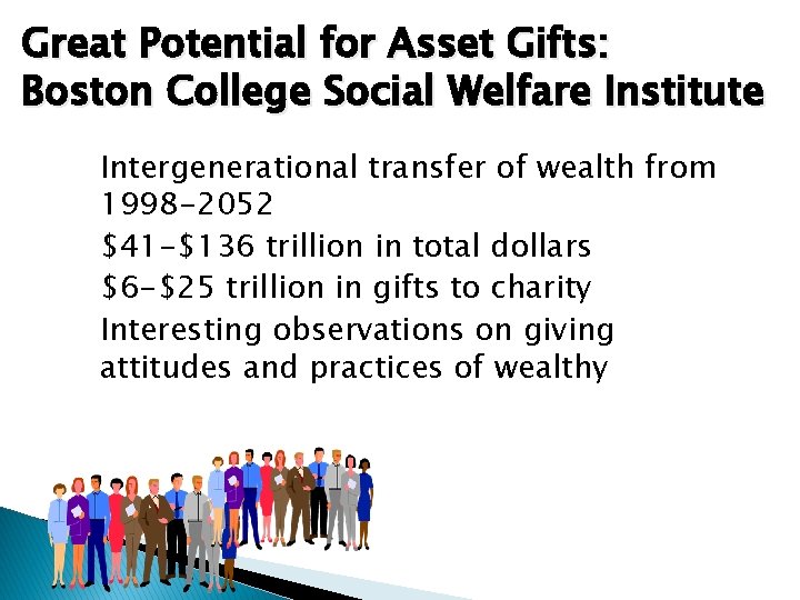 Great Potential for Asset Gifts: Boston College Social Welfare Institute Intergenerational transfer of wealth