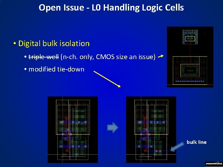Open Issue - L 0 Handling Logic Cells • Digital bulk isolation • triple